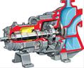 Durco Unitized Self Priming Pump from Consolidated Pumps Ltd