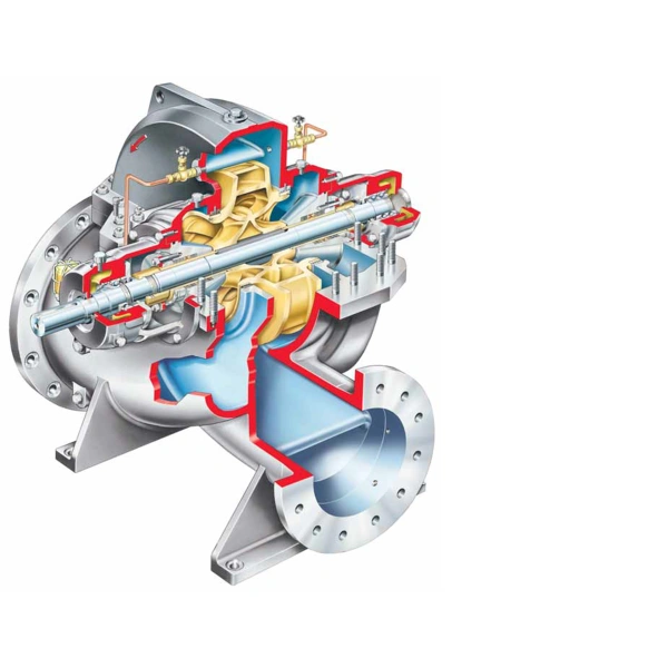 Flowserve LNN Range Consolidated Pumps Limited